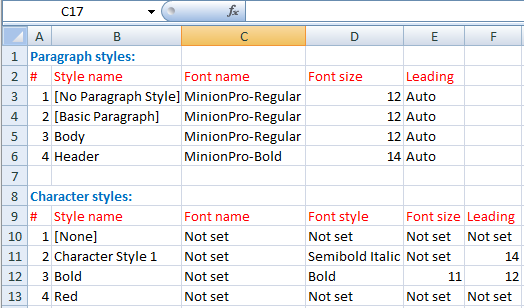 list paragraph and character styles